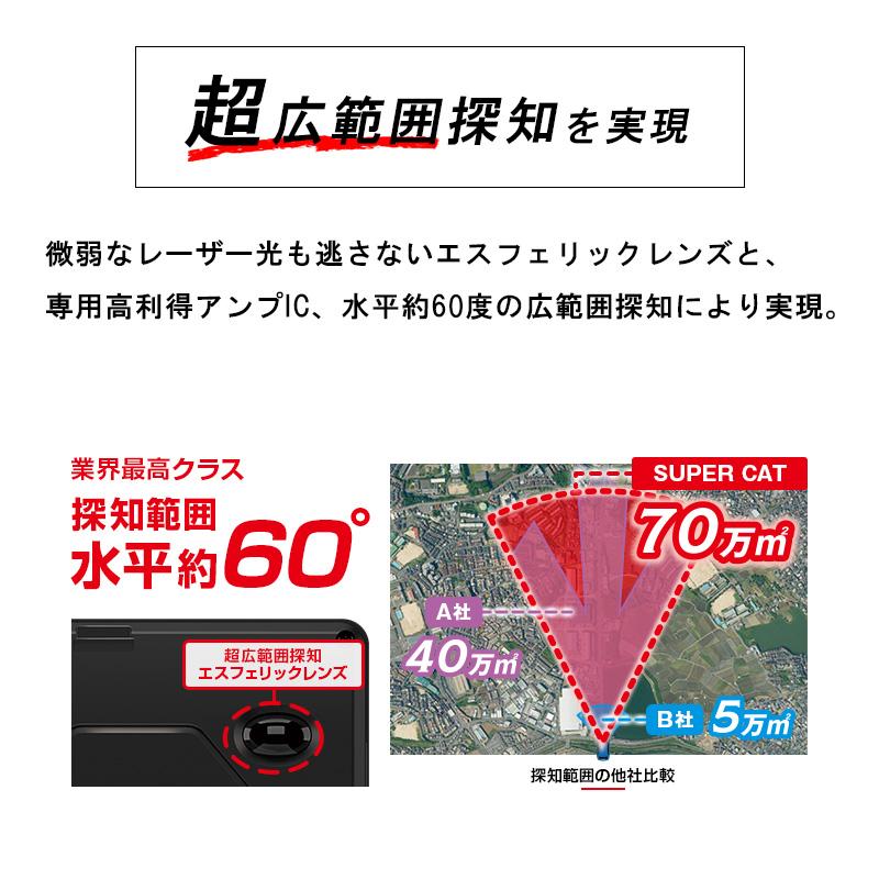 ユピテル レーザー&レーダー探知機 SUPER CAT スーパーキャット ユピテル レーザー&レーダー探知機 SUPER CAT スーパーキャット