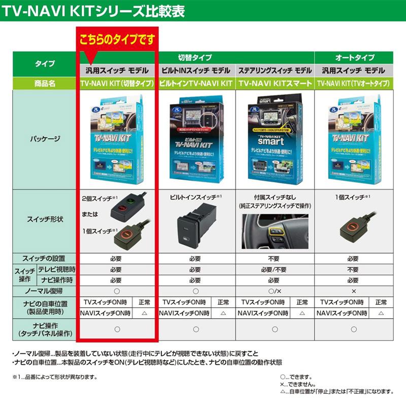 Data System（データシステム） テレビ＆ナビキット 切替タイプ TV
