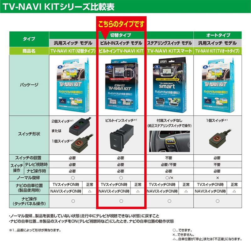 Data System（データシステム） テレビ＆ナビキット ビルトインタイプ