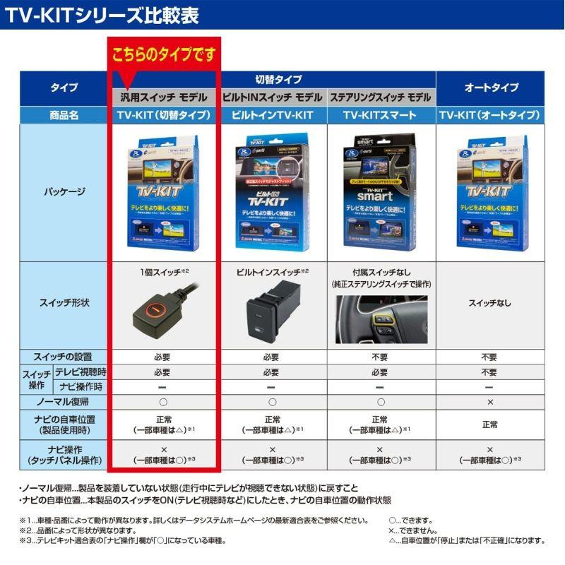 TV-KIT HTV444 車載テレビキット Data System（データシステム） TV-KIT テレビキット 切替タイプ