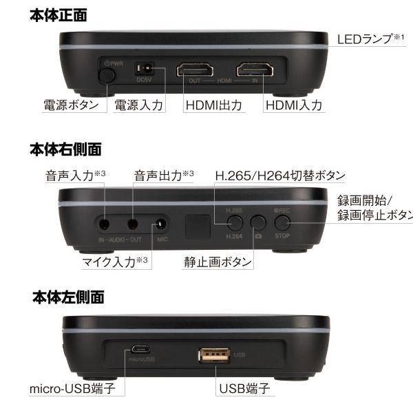 PROSPEX ハイビジョンレコーダー HVE705 + HDMIスプリッター HDS702