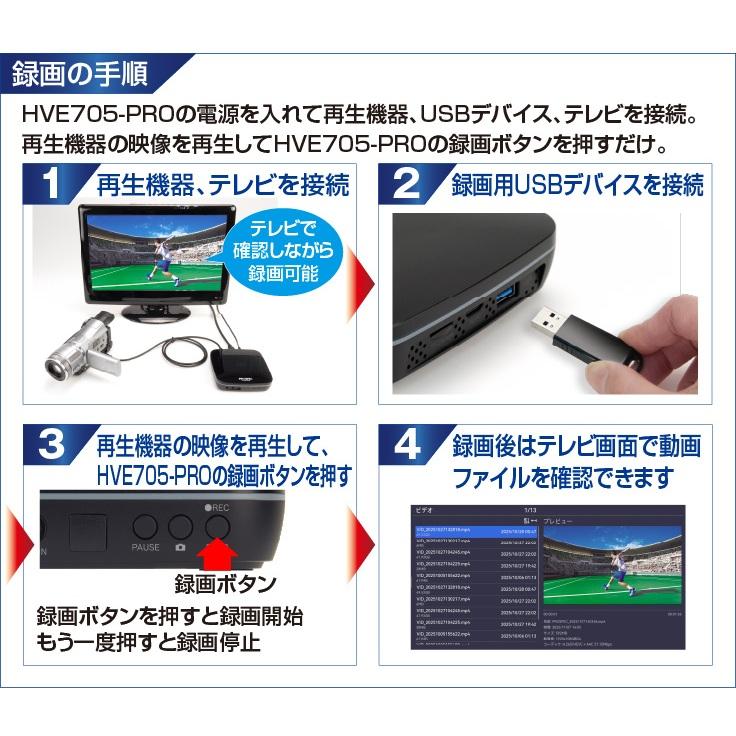 PROSPEC（プロスペック） ハイビジョンレコーダー HVE705-PRO PROSPEC