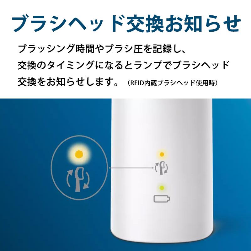 プロテクトクリーン ソニッケアープロテクトクリーンプレミアム