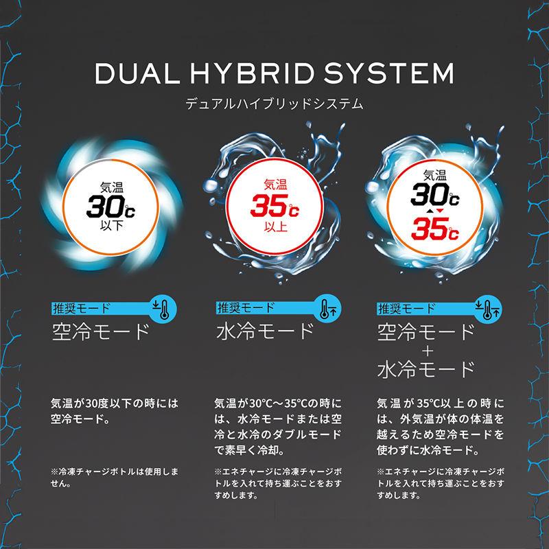 Y'sGOD アイスマン ハイブリッド HYBRID-PRO グリーン 専用バッテリー