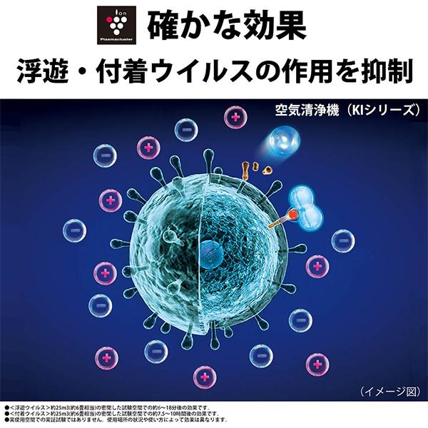 加湿空気清浄機 プラズマクラスターNEXT搭載プレミアムモデル ホワイト系 KI-RX100-W SHARP (シャープ)｜santecdirect｜05