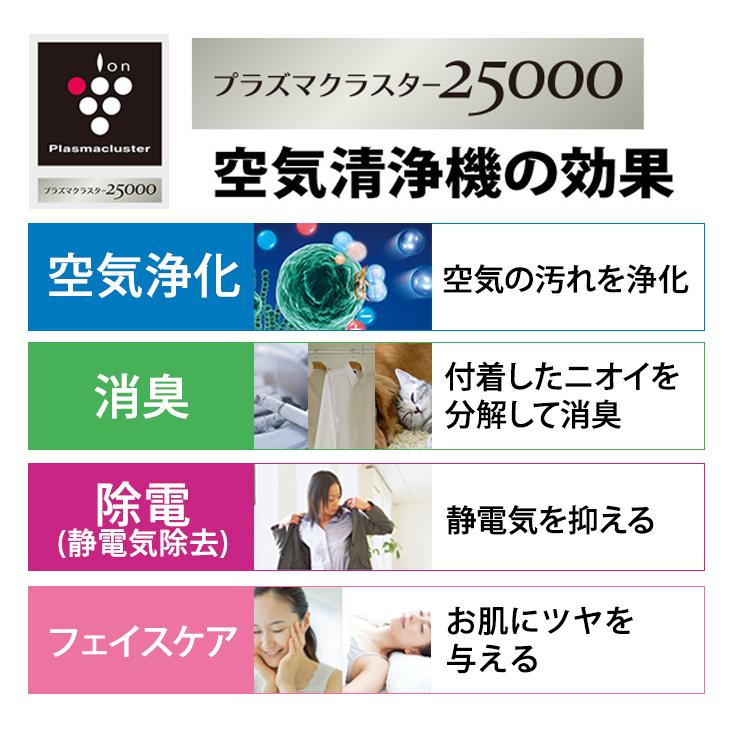 SHARP（シャープ） 除加湿空気清浄機 ホワイト系 プラズマクラスター