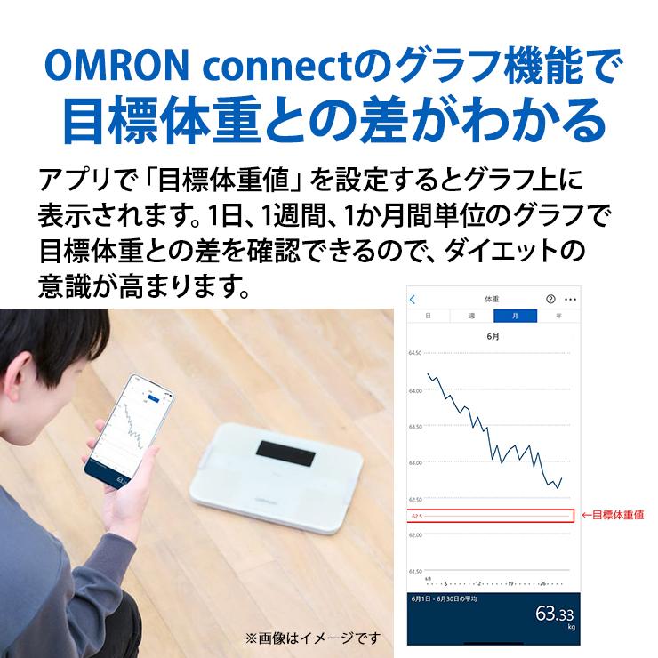 オムロン（OMRON） 体重体組成計 KRD-608T2 カラダスキャン ブラック
