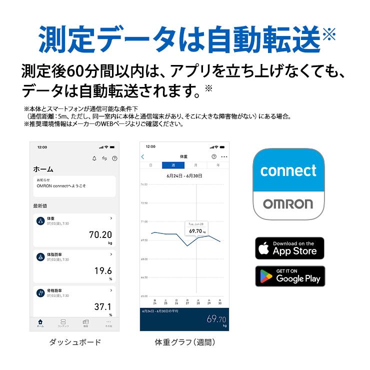 体重体組成計 KRD-608T2 カラダスキャン ホワイト KRD-608T2-W OMRON (オムロンヘルスケア)_6