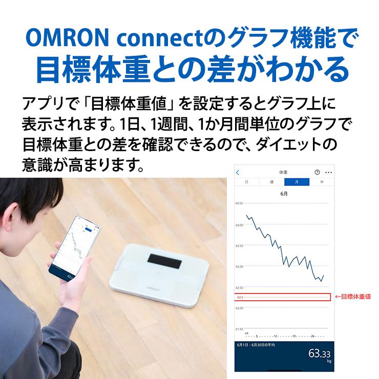 体重体組成計 KRD-608T2 カラダスキャン ホワイト KRD-608T2-W OMRON (オムロンヘルスケア)_7