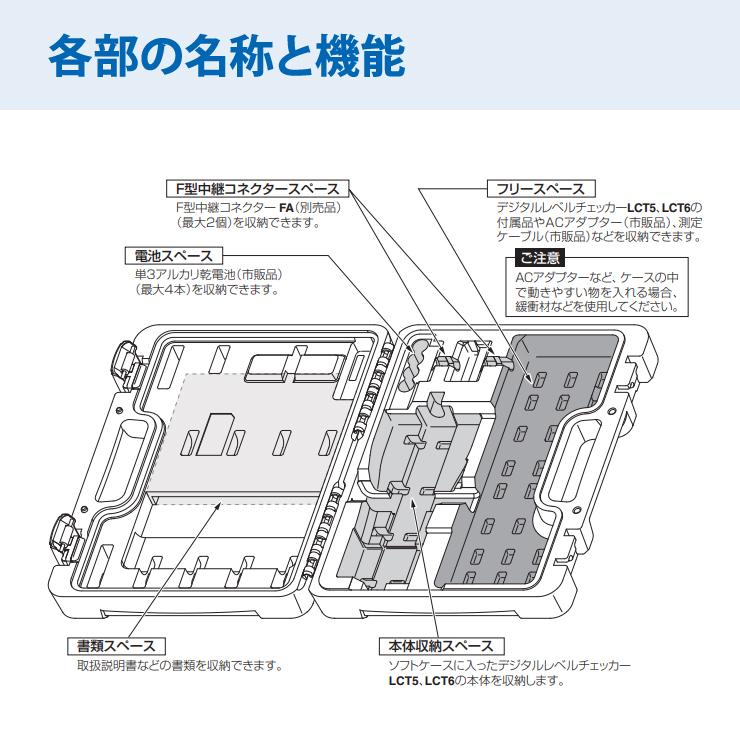 マスプロ（MASPRO） レベルチェッカー用ツールケース (LCT6 LCT5対応