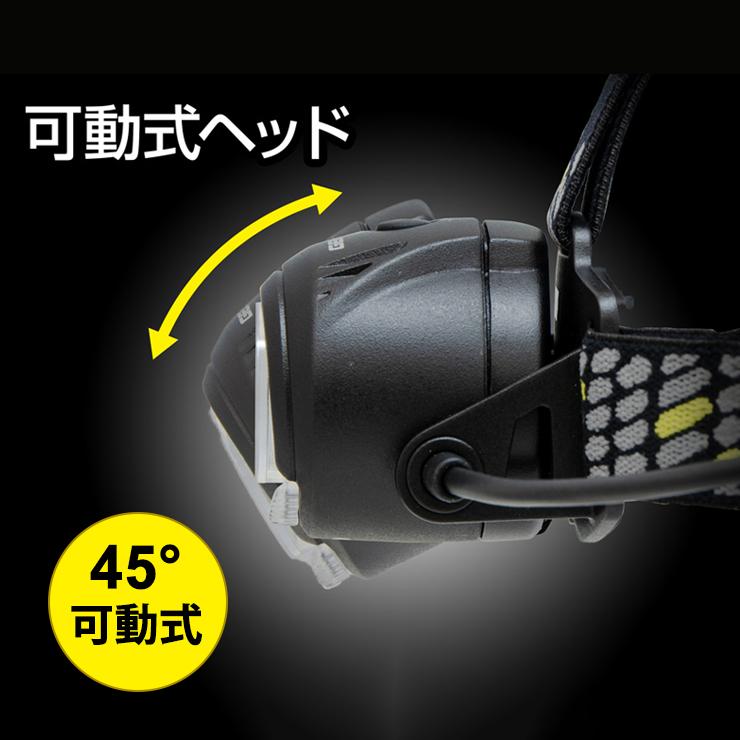 GENTOS（ジェントス） LIBERTYシリーズ ヘッドライト 700lm 充電式 LY