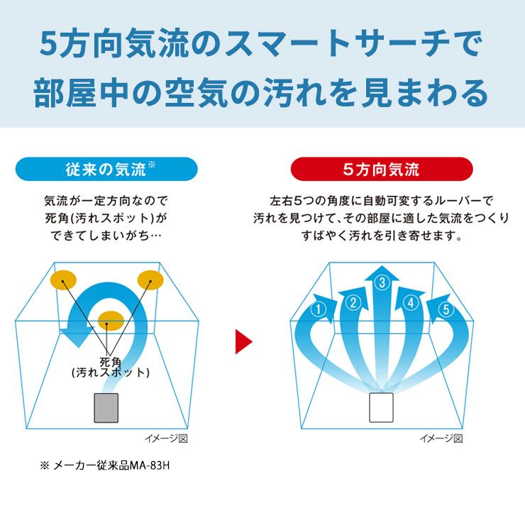 【美品】三菱電機　MA-WPV90B クリーンホワイト 空気清浄機 MA-WPV90B：空気清浄機｜三菱電機 空調・換気・衛生
