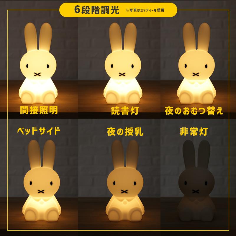 Mr Maria（ミスターマリア） ミッフィー 誕生70周年 オランダ ライオン