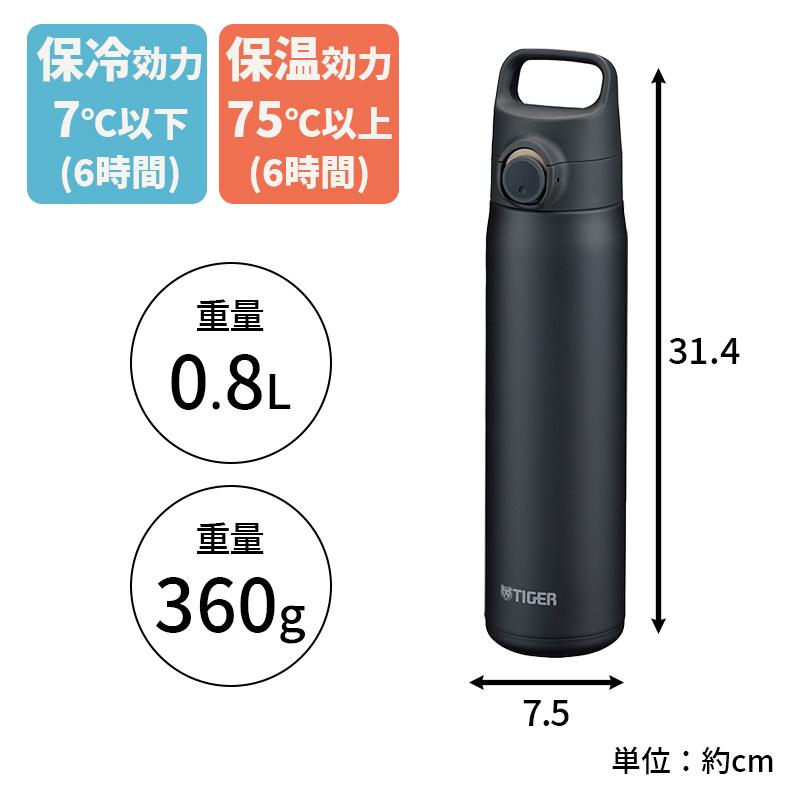 シャープポータブルMD用マルチリンクステーション　IM-DR80用　貴重　レア 何でも揃う シャープポータブルMD用マルチリンクステーション シャープ