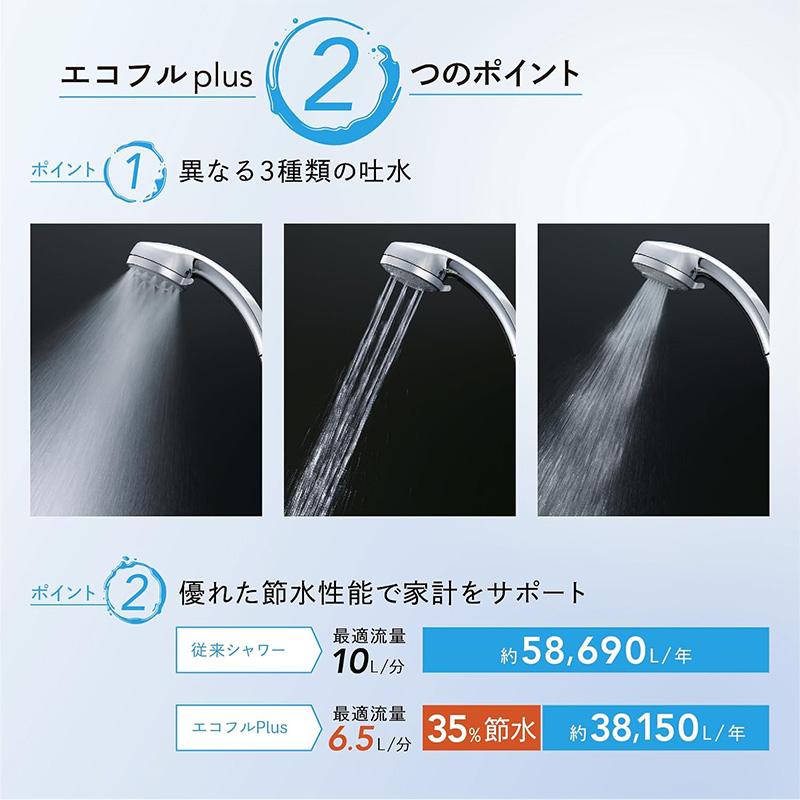 LIXIL（リクシル） ウルトラファインバブル多機能シャワーヘッド PK-BF