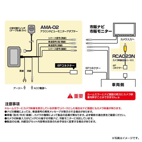Data System（データシステム） リアカメラ接続アダプター アラウンド 