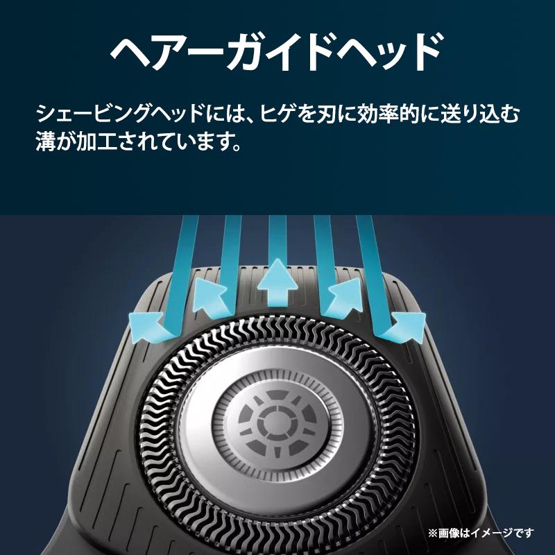 Philips（フィリップス） ウェット・ドライ電動シェーバー Philips