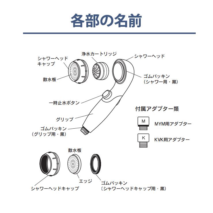 クリンスイ シャワーヘッド SM302-WT 浄水ウルトラファインバブル 塩素