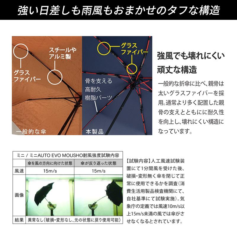 mabu 爆買 ストレングスミニAUTO EVO MOUSHO オフホワイト 傘