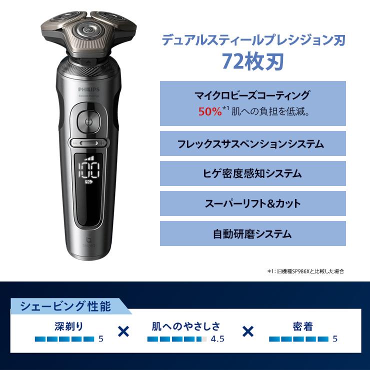 Shaver series 9000 ウェット・ドライ電動シェーバー Philips shaver