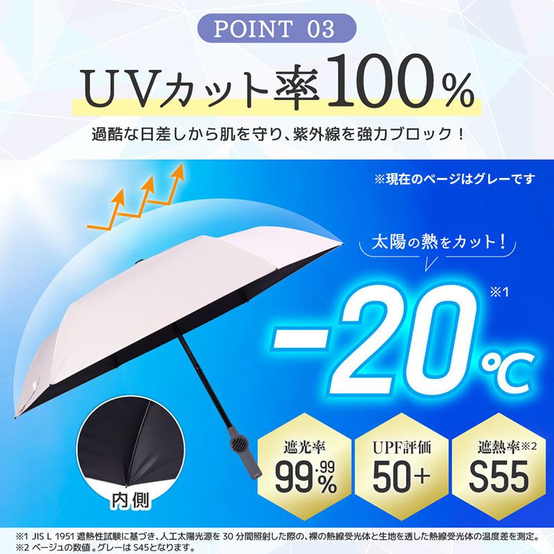 THANKO ファンブレラPOLE PLUS グレー 日傘 晴雨兼用 折り畳み傘
