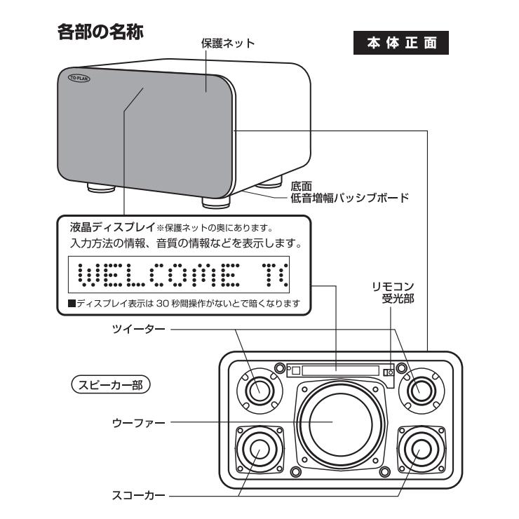 TO-PLAN アンプ内蔵カラオケスピーカー TKMI-008 サウンドプロMAX