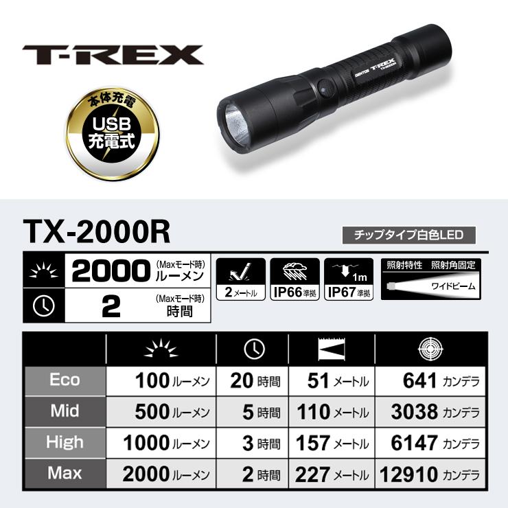 GENTOS（ジェントス） GENTOS T-REX フラッシュライト 2000lm TX-2000R
