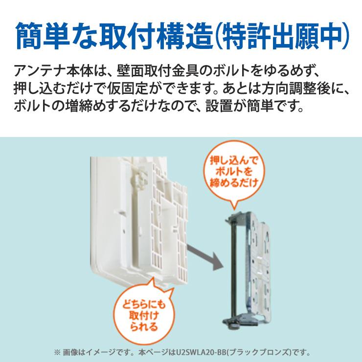 スカイウォーリー 壁面取付用 地上デジタル放送用 平面 UHFアンテナ