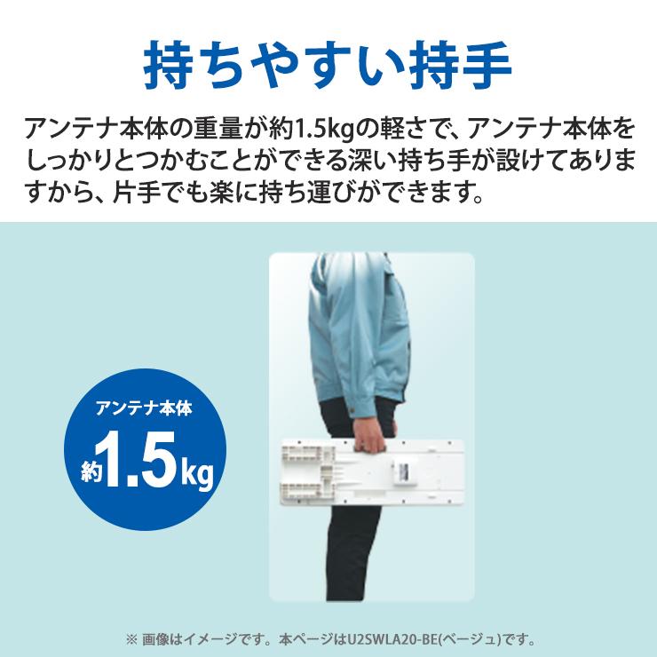 スカイウォーリー 壁面取付用 地上デジタル放送用 平面 UHFアンテナ