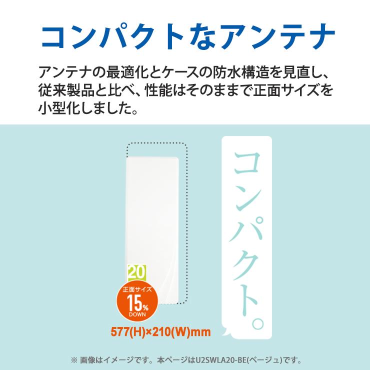 スカイウォーリー 壁面取付用 地上デジタル放送用 平面 UHFアンテナ
