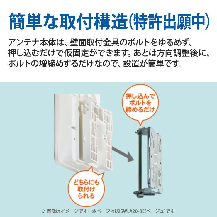 スカイウォーリー 壁面取付用 地上デジタル放送用 平面 UHF