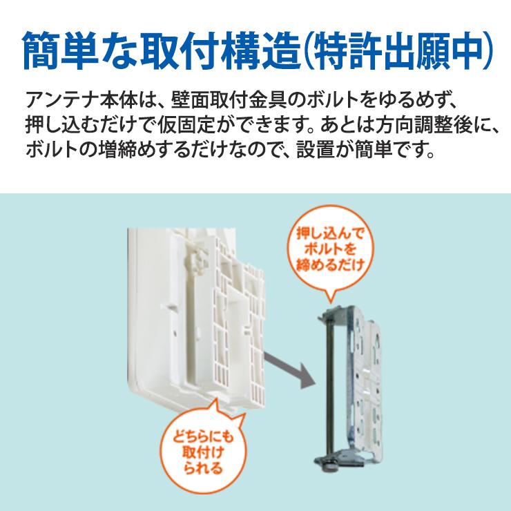 スカイウォーリー 壁面取付用 地上デジタル放送用 平面 UHFアンテナ