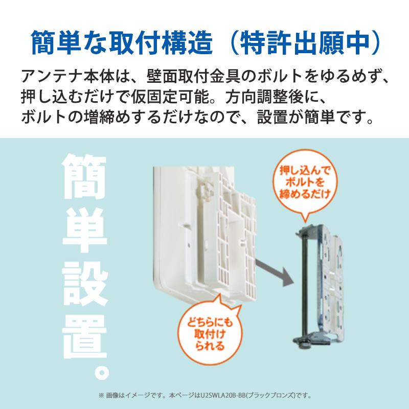スカイウォーリー 壁面取付用 地上デジタル放送用 平面 UHFアンテナ
