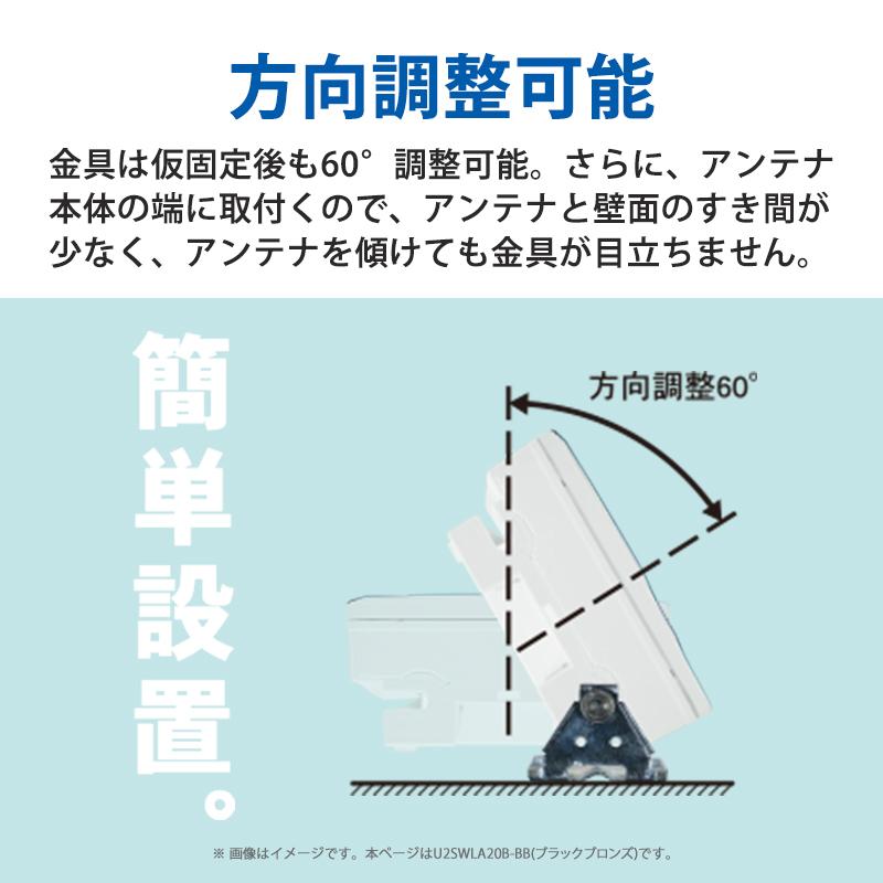 スカイウォーリー 壁面取付用 地上デジタル放送用 平面 UHFアンテナ