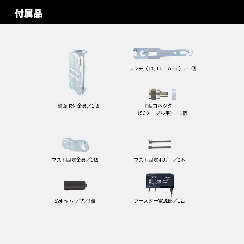 スカイウォーリー 壁面取付用 地上デジタル放送用 平面 UHFアンテナ