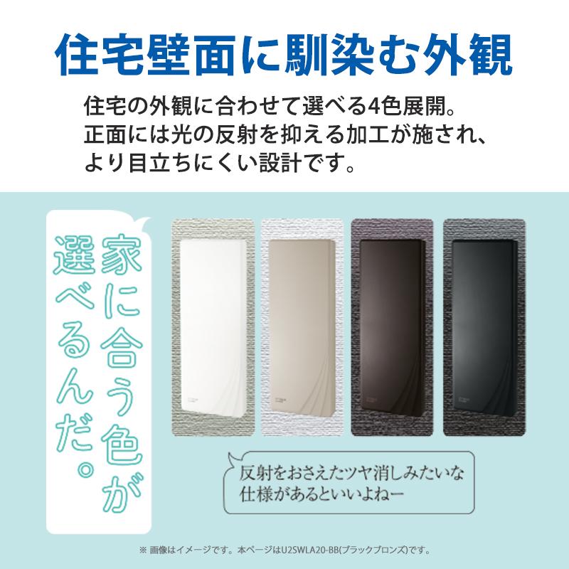 スカイウォーリー 壁面取付用 地上デジタル放送用 平面 UHFアンテナ