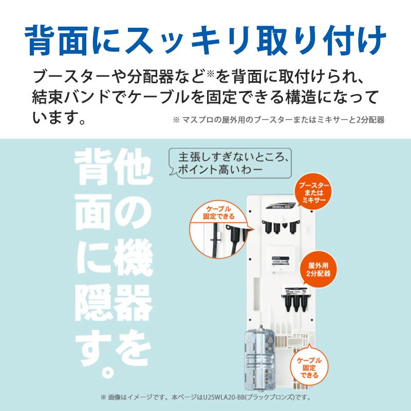スカイウォーリー 壁面取付用 地上デジタル放送用 平面 UHFアンテナ