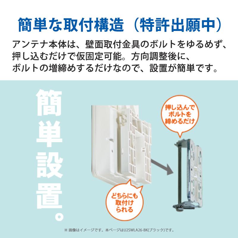 スカイウォーリー 壁面取付用 地上デジタル放送用 平面 UHFアンテナ