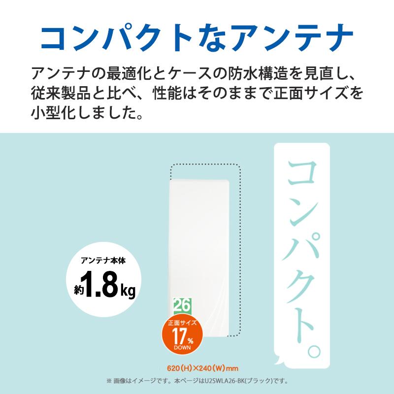 スカイウォーリー 壁面取付用 地上デジタル放送用 平面 UHFアンテナ
