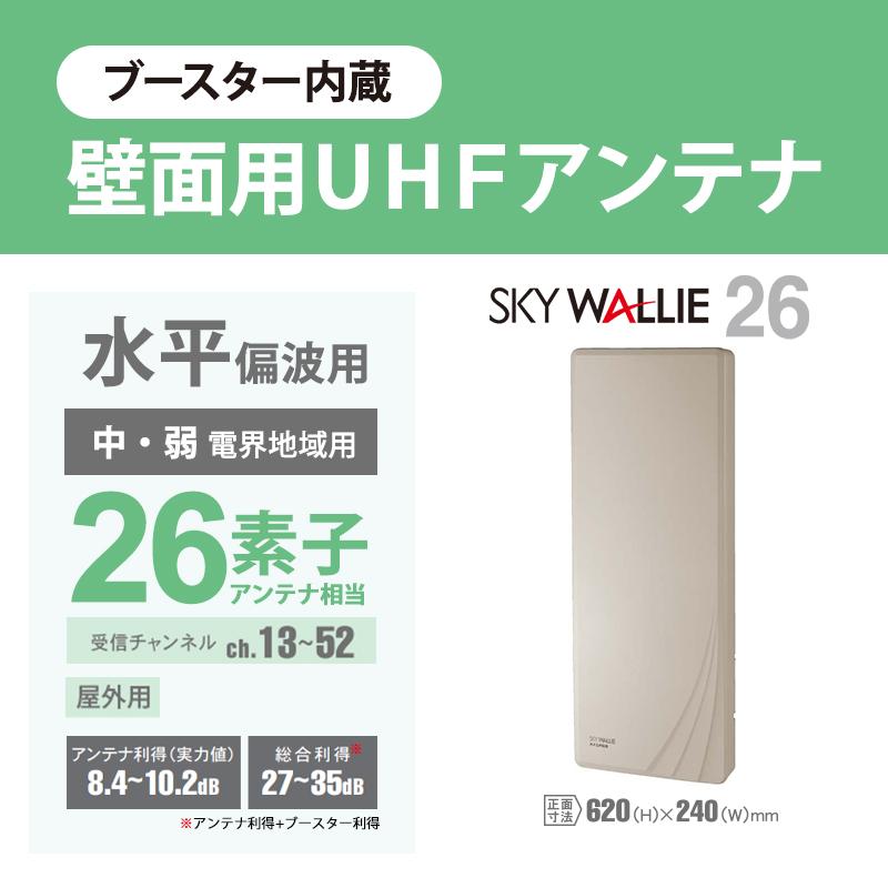 スカイウォーリー 壁面取付用 地上デジタル放送用 平面 UHFアンテナ