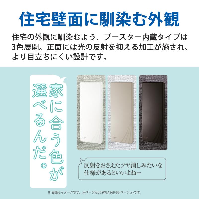 スカイウォーリー 壁面取付用 地上デジタル放送用 平面 UHFアンテナ