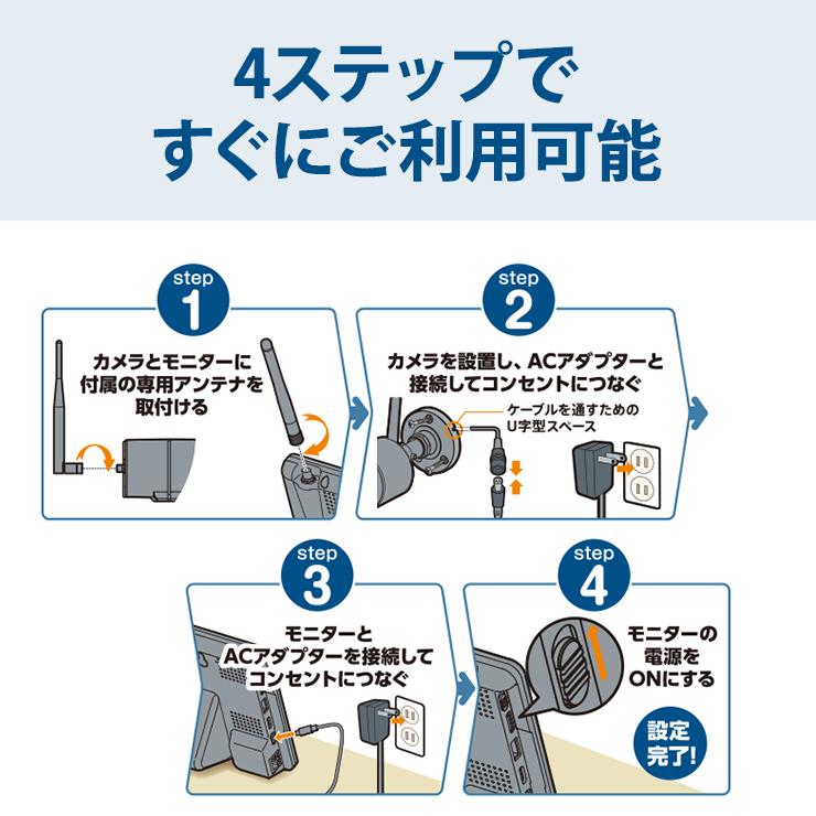 マスプロ モニター(10.1インチ)・ワイヤレスHDカメラセット マスプロ モニター(10.1インチ)・ワイヤレスHDカメラセット