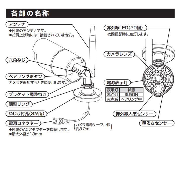 マスプロ（MASPRO） 増設カメラ(屋外用) WHC7M4-C MASPRO : サンテク