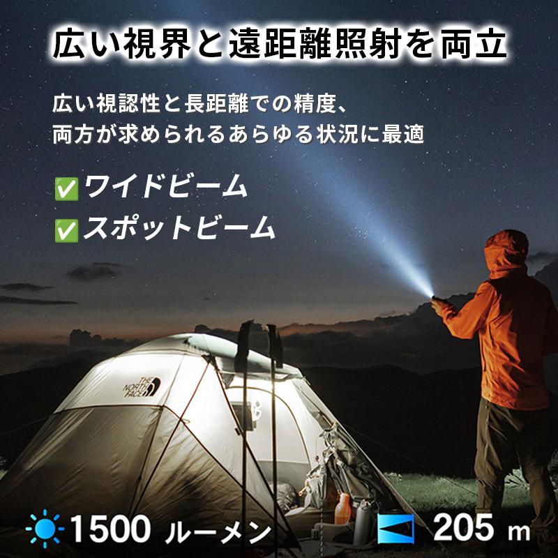 WUBEN（ウーベン） LEDライト 充電式 強力 明るい 小型 ガンメタ 1500