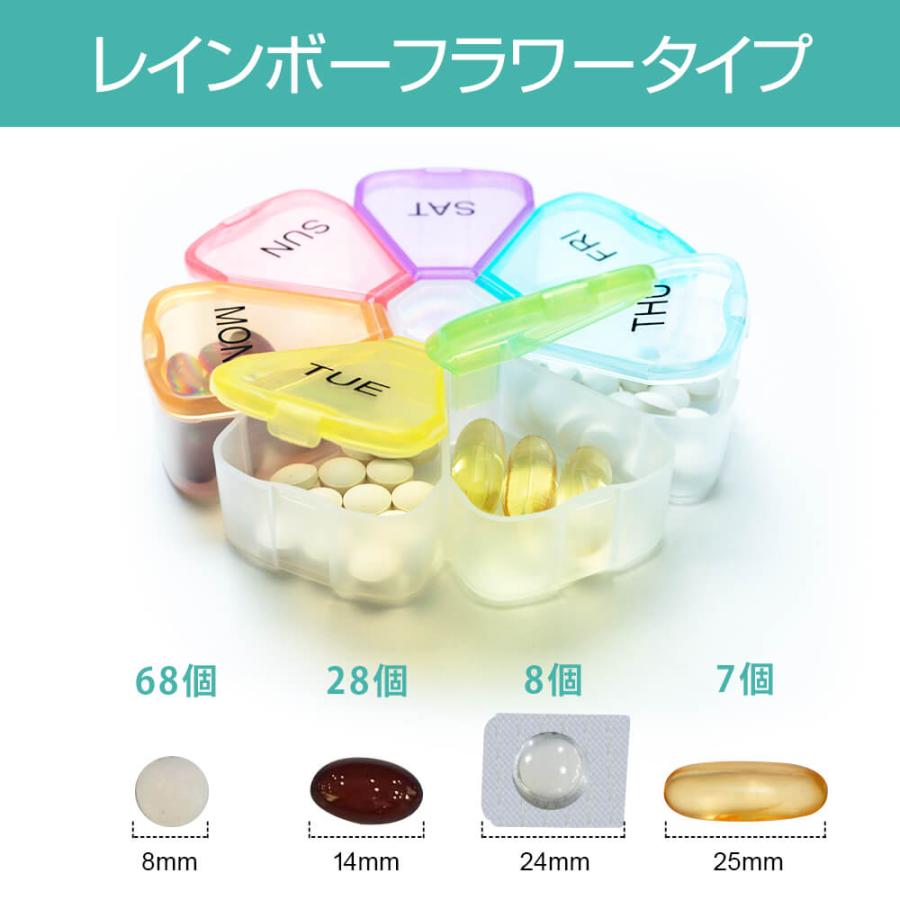 하나비 フラワー ビューティー ダイエット ピルケース ピルケース アクセサリーケース アイラッシュケース ミラー付き 花