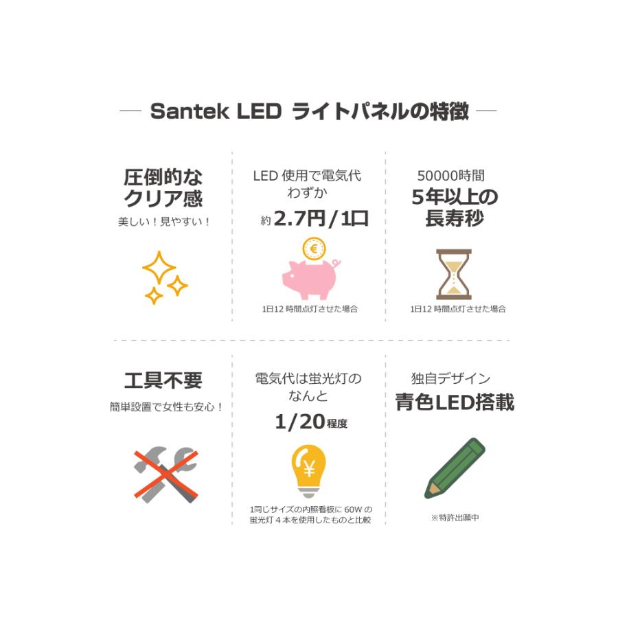 Santek LEDライトパネル A3サイズ 青色LED搭載 省電力 エコ 看板 メニュー ウェルカムボード 店舗 ショールーム 展示会 インテリア サイネージ｜santekjp｜05