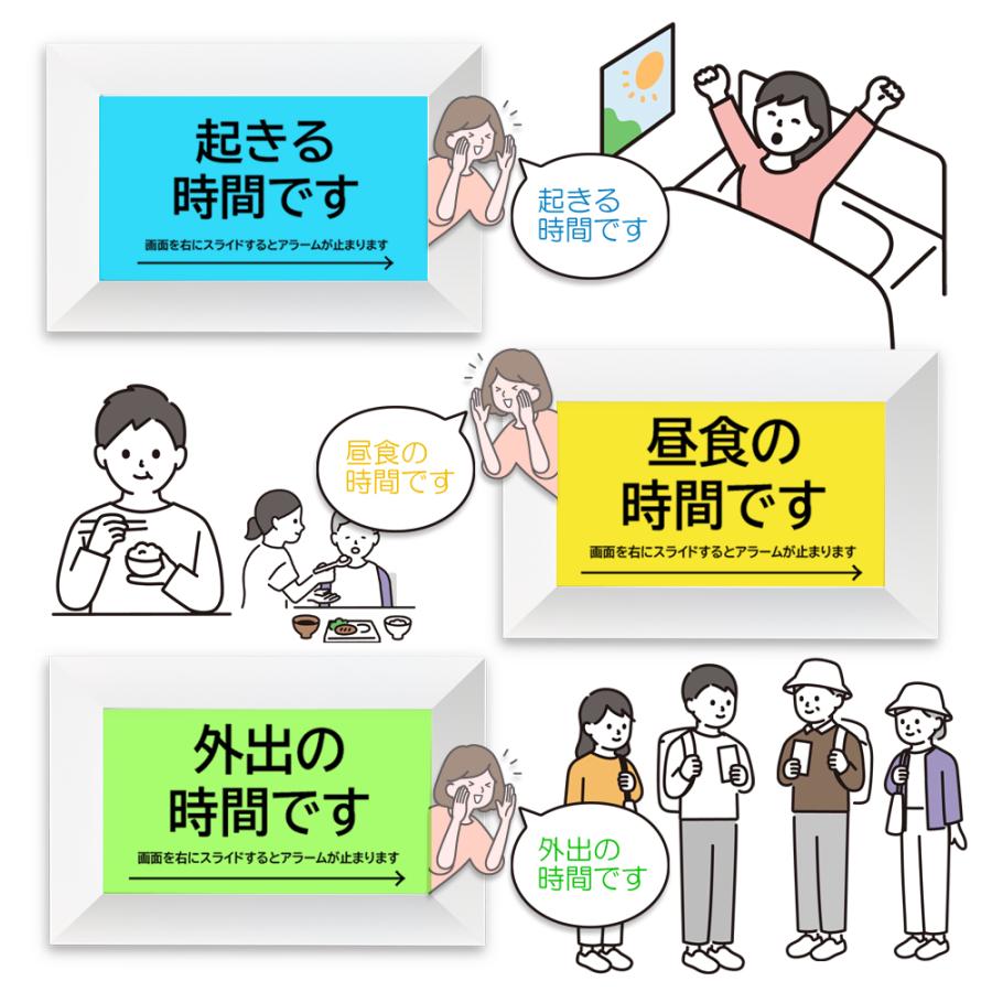 爆買 敬老の日 MEDICLO 薬時計 15.6型 服薬サポート Wi-Fi タッチパネル 操作簡単 飲み忘れ防止 文字音声通知 5言語対応 ACアダプタ付 高齢者 介護 Santek_6