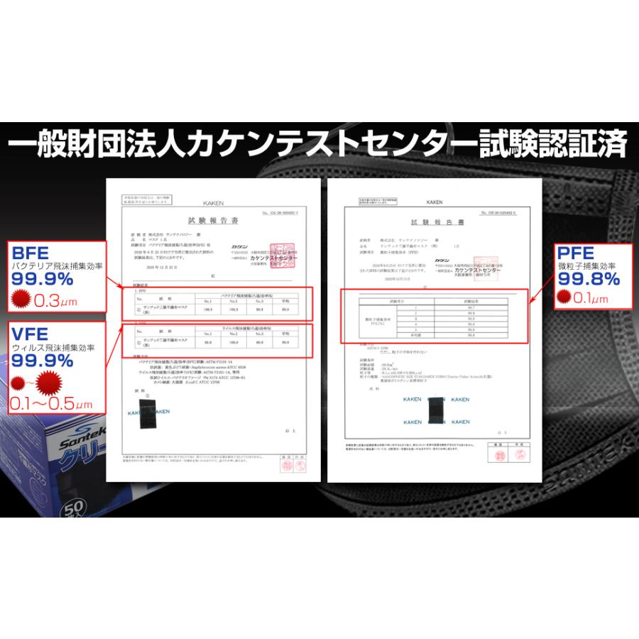 【黒50枚2箱セット】送料無料 Santek 不織布マスク 黒 使い捨て 大きめ 50枚 大人用 UVカット UPF50+ 紫外線遮光率99.9％ 紫外線対策 花粉 ほこり　｜santekjp｜07