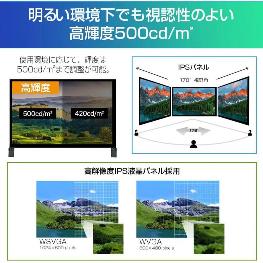 Santek 10インチ モニター オープンフレーム タッチモニター 高輝度500cd ラズベリーパイ Jetson Nano マウント可能 HDMI IPS液晶 スピーカー内蔵 |  | 04