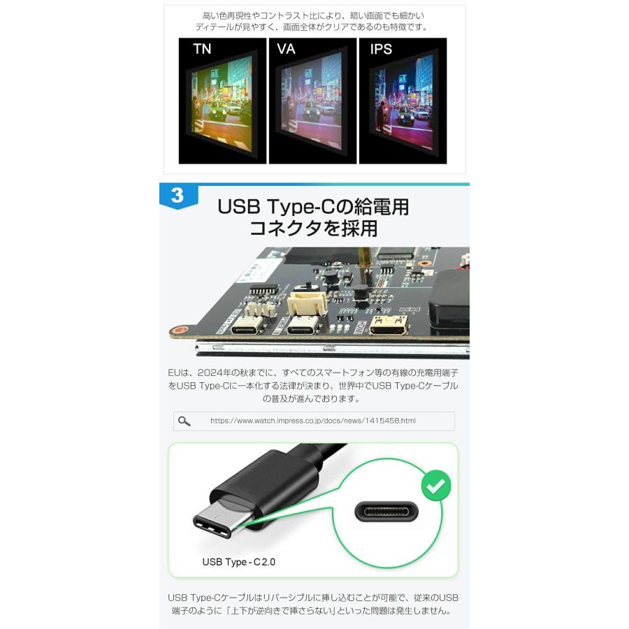 爆買 Santek 7インチ モニター オープンフレーム + 専用ケースセット